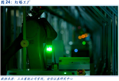 鼎捷軟件深度報告 業(yè)務(wù)轉(zhuǎn)型捷報頻傳，工業(yè)軟件定鼎江山